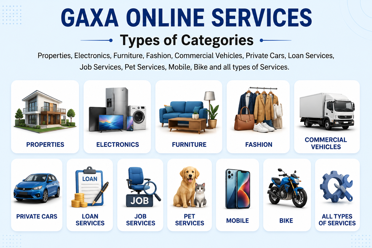 GAXA Categories